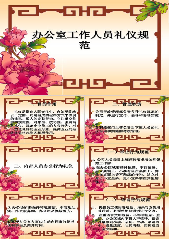 辦公室工作人員禮儀規范PPT模板
