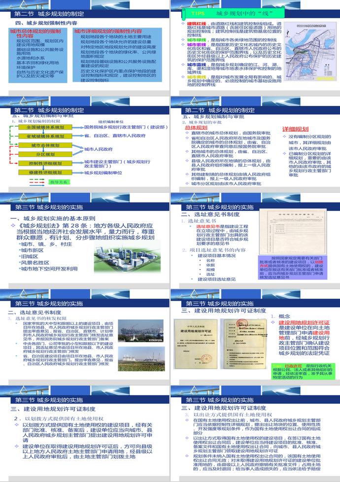 建設法規4_城鄉規劃法律制度PPT模板-3