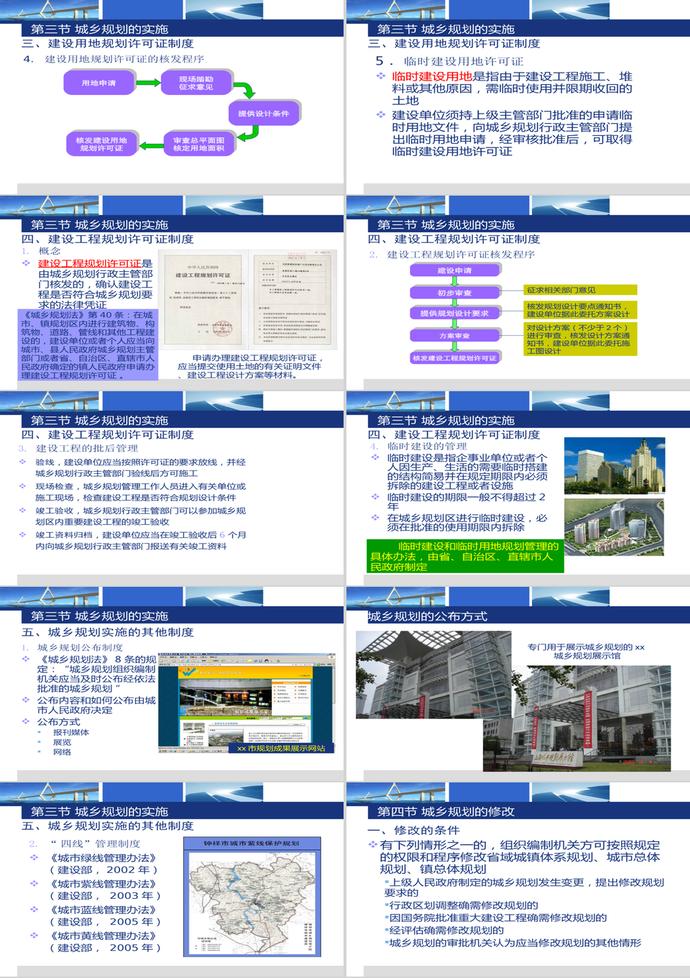 建設法規4_城鄉規劃法律制度PPT模板-4