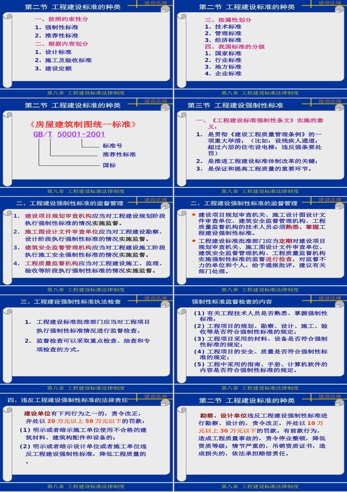 工程建設(shè)標(biāo)準(zhǔn)法律制度PPT模板-1
