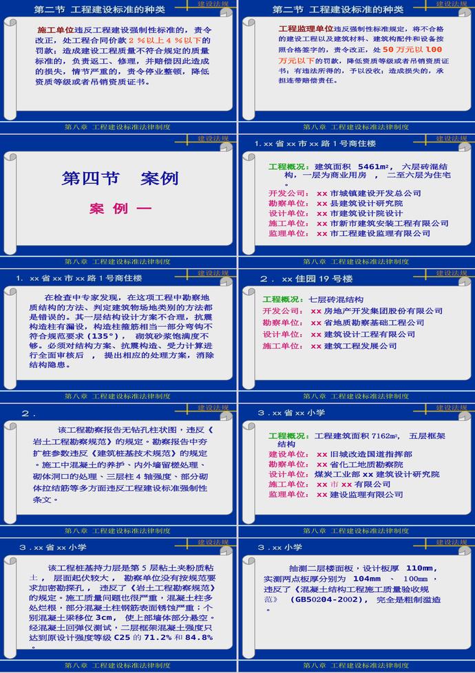 工程建設(shè)標(biāo)準(zhǔn)法律制度PPT模板-2