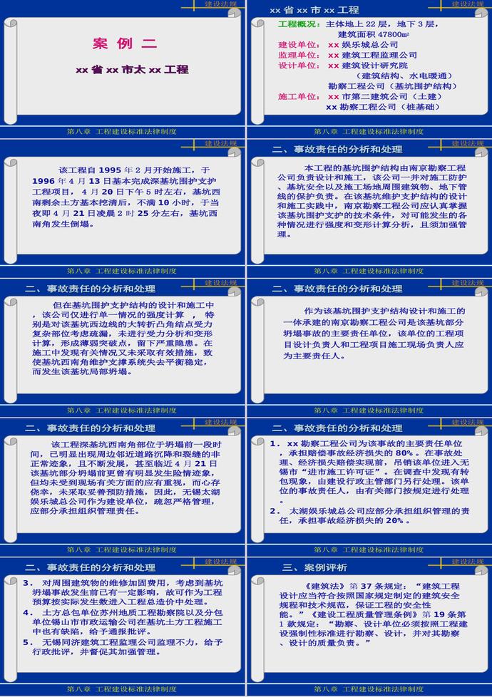 工程建設(shè)標(biāo)準(zhǔn)法律制度PPT模板-4