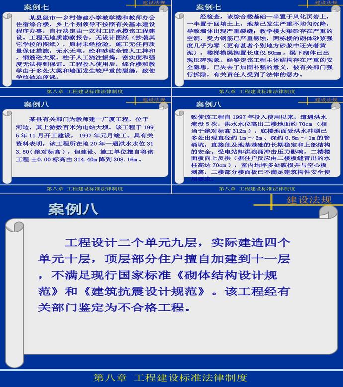 工程建設(shè)標(biāo)準(zhǔn)法律制度PPT模板-6