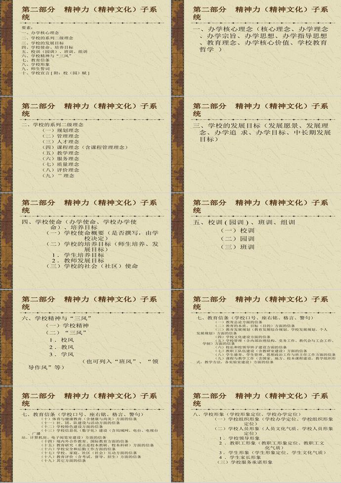 有關現代學校制度建設PPT模板-1