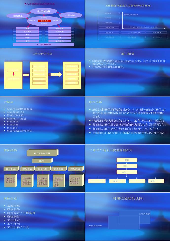 薪酬制度與體系設計PPT模板-2