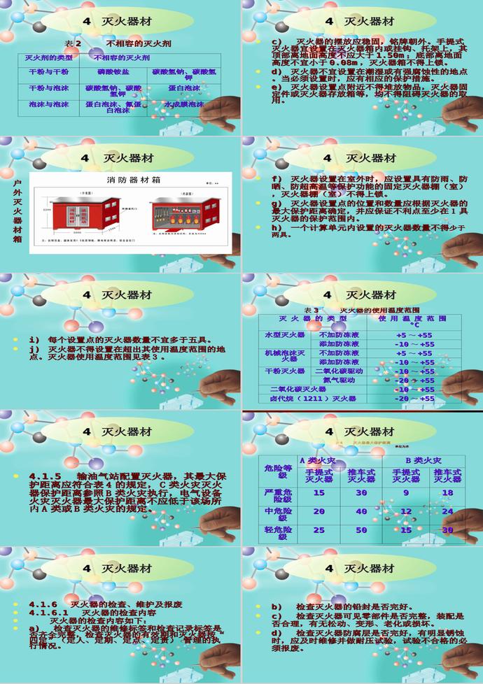 輸油氣站消防設(shè)施設(shè)置管理規(guī)范PPT模板-3