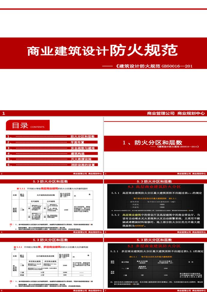 消防規范PPT模板