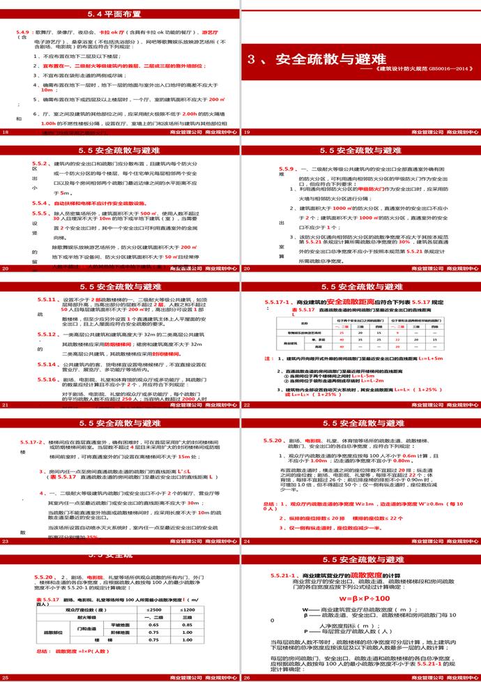 消防規范PPT模板-2