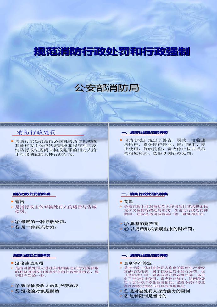 規(guī)范消防行政處罰和行政強制PPT模板