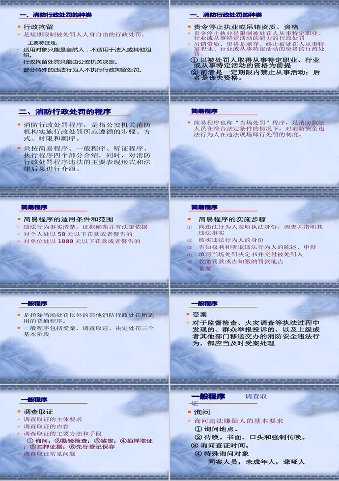 規(guī)范消防行政處罰和行政強制PPT模板-1