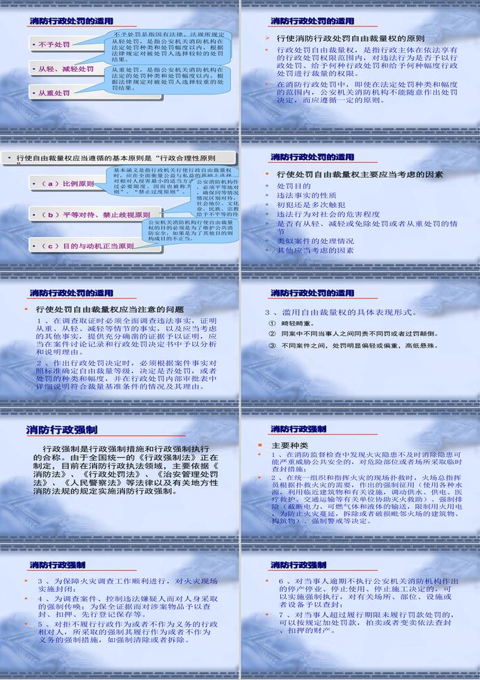 規(guī)范消防行政處罰和行政強制PPT模板-5