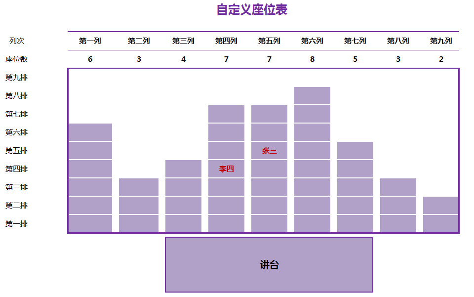 學(xué)生相關(guān)信息表-1
