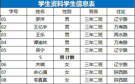 學生資料學生信息表-1