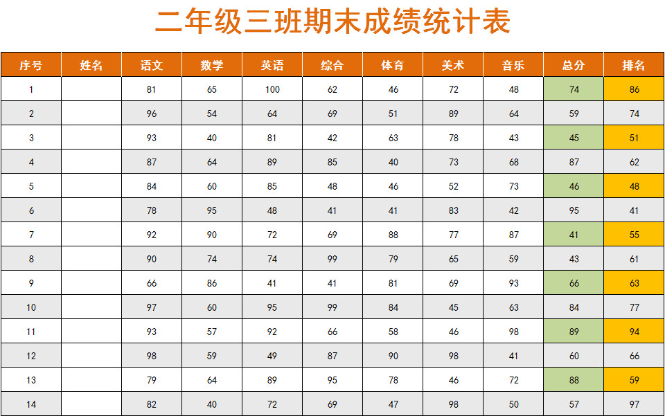 小學期末成績統計表-1