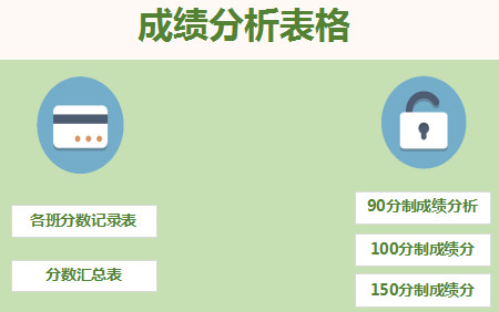 物理成績(jī)匯總