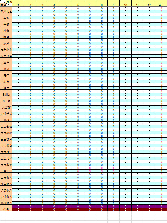 2019年家庭總賬本