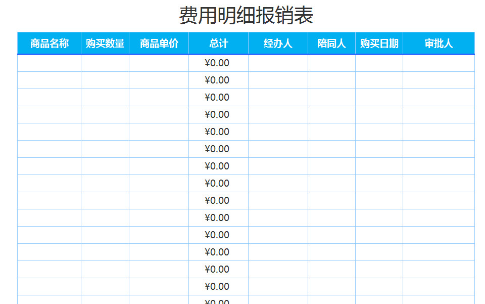 費用明細報銷表-1