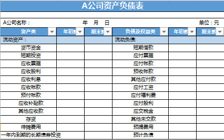 公司資產(chǎn)負債表-1
