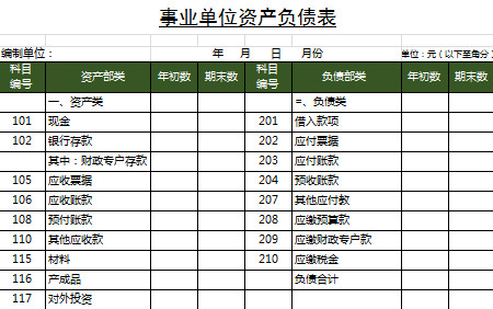 事業單位資產負債表-1
