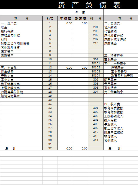 企業(yè)公司資產(chǎn)負(fù)債表