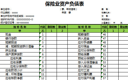 保險業資產負債表-1