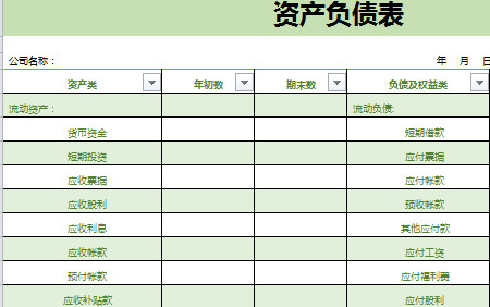 公司企業資產負債表-1