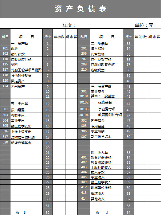 公司資產負債表excel