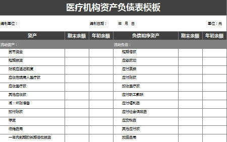 醫療機構資產負債表-1