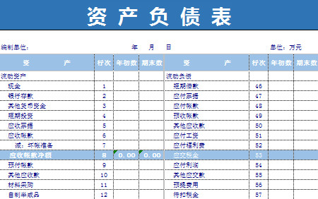 藍色公司資產負債表-1