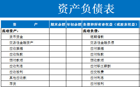 藍色資產負債表-1