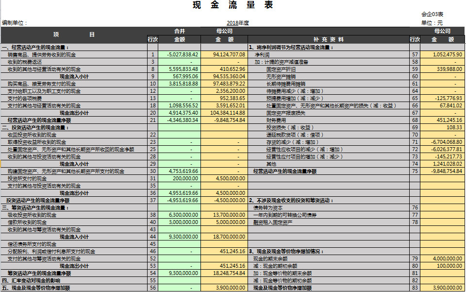財務分析系統明細表-4