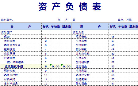 流動資產負債表-1