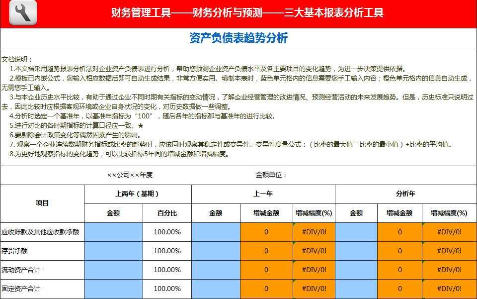 資產負債表趨勢分析-1