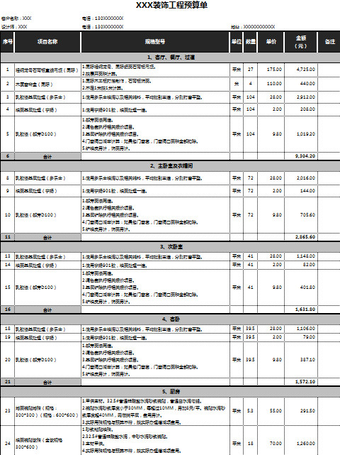 裝飾工程預(yù)算清單