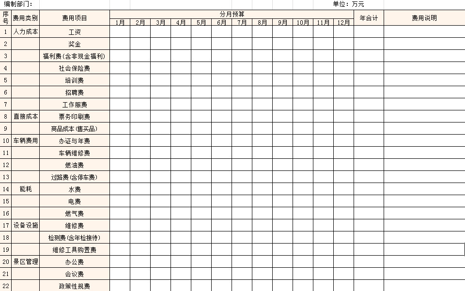 公司日常花銷預算表