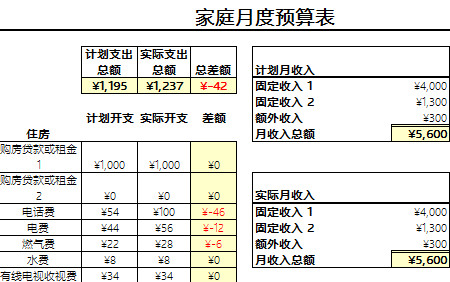 家庭月度預算表格-1