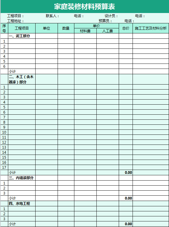 家庭裝修材料預算表