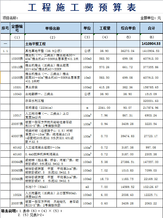 工程施工費(fèi)預(yù)算表