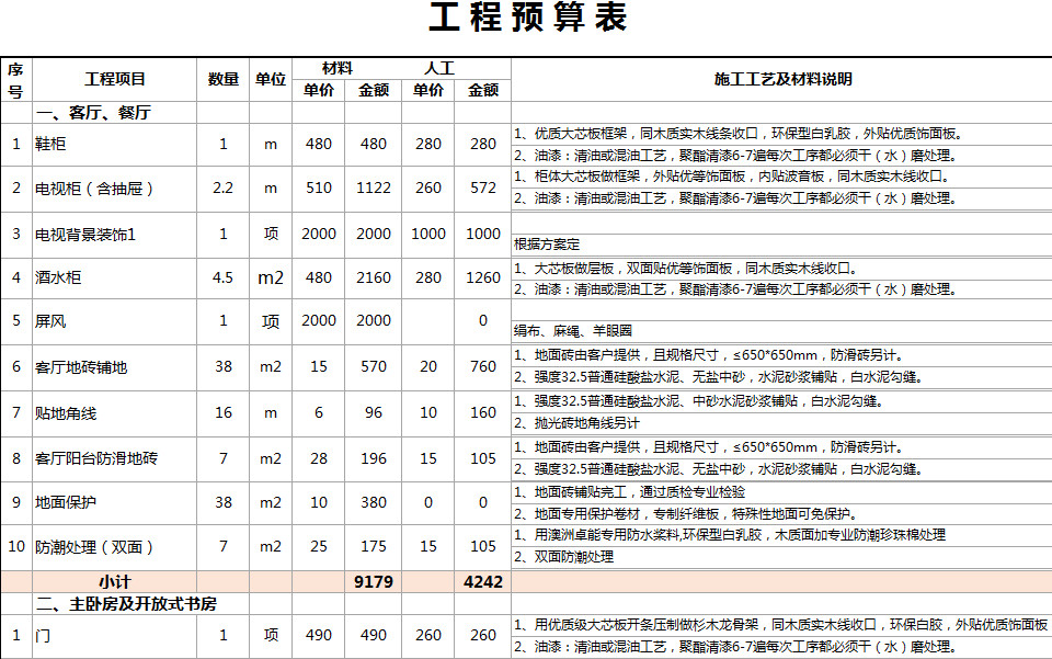 消防工程預(yù)算表