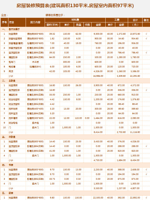 房屋裝修預算表