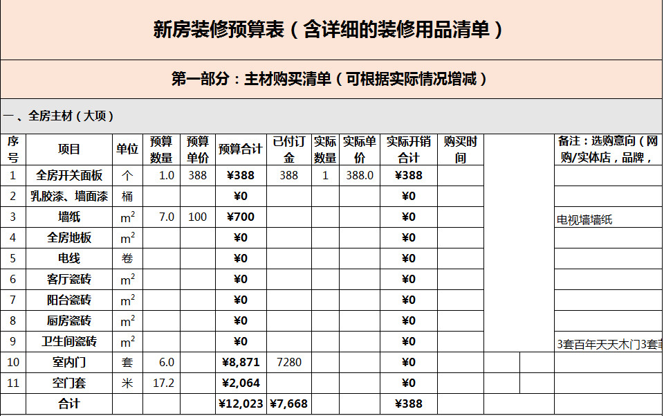 新房裝修預(yù)算表用品清單-1