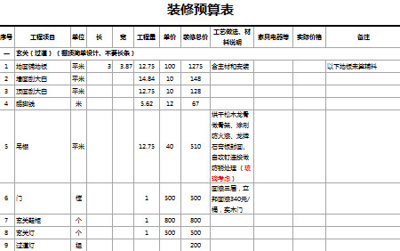 簡單清晰裝修預算表-1