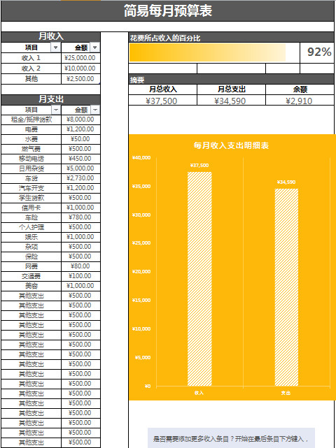 簡易每月預算表