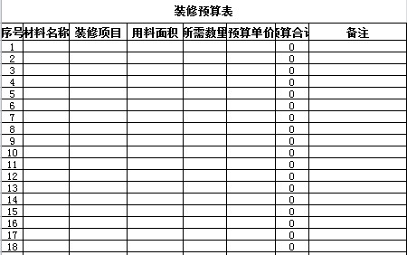 簡潔裝修預算表-1
