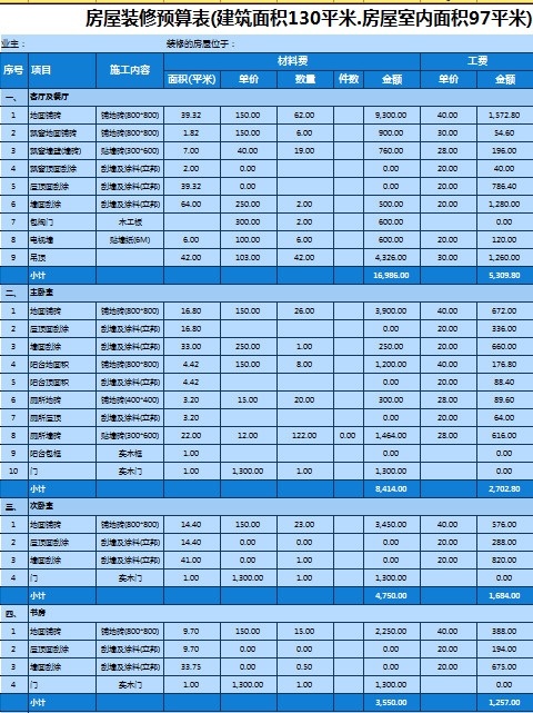 藍(lán)色簡(jiǎn)單房屋裝修預(yù)算表