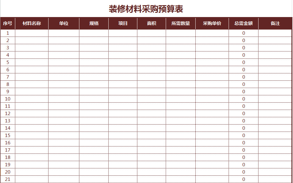 裝修采購預算表-1