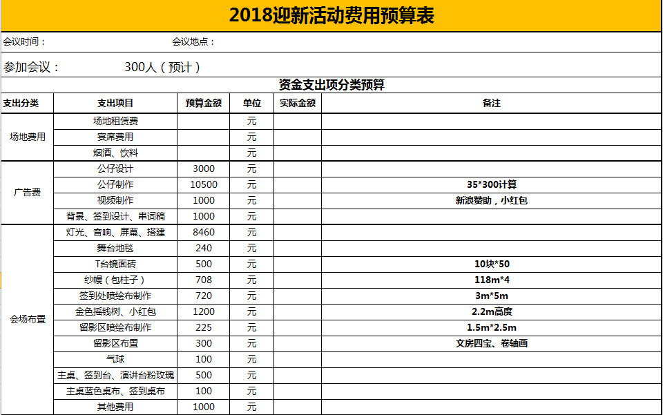 迎新活動費用預算表
