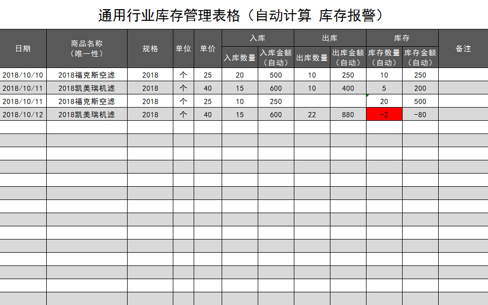 通用行業(yè)庫存管理表格