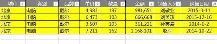數(shù)據(jù)篩選結果