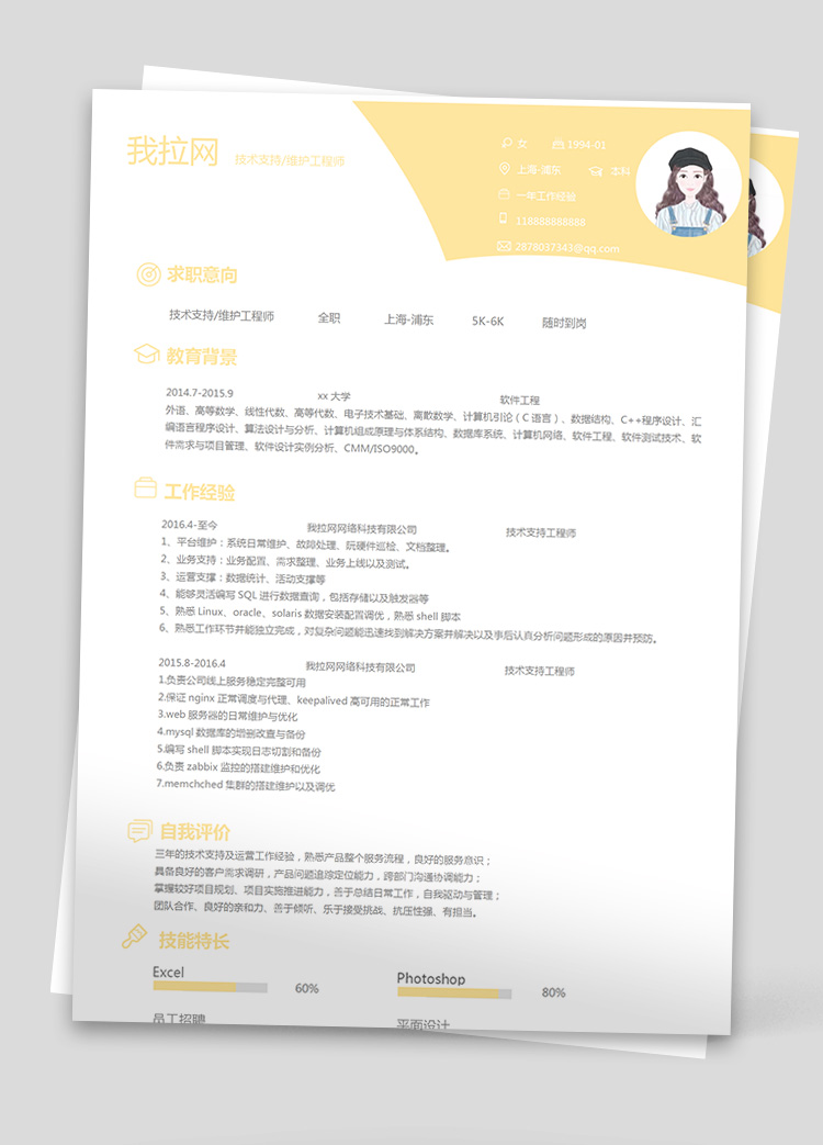 C++程序技術(shù)負責(zé)人簡歷模板